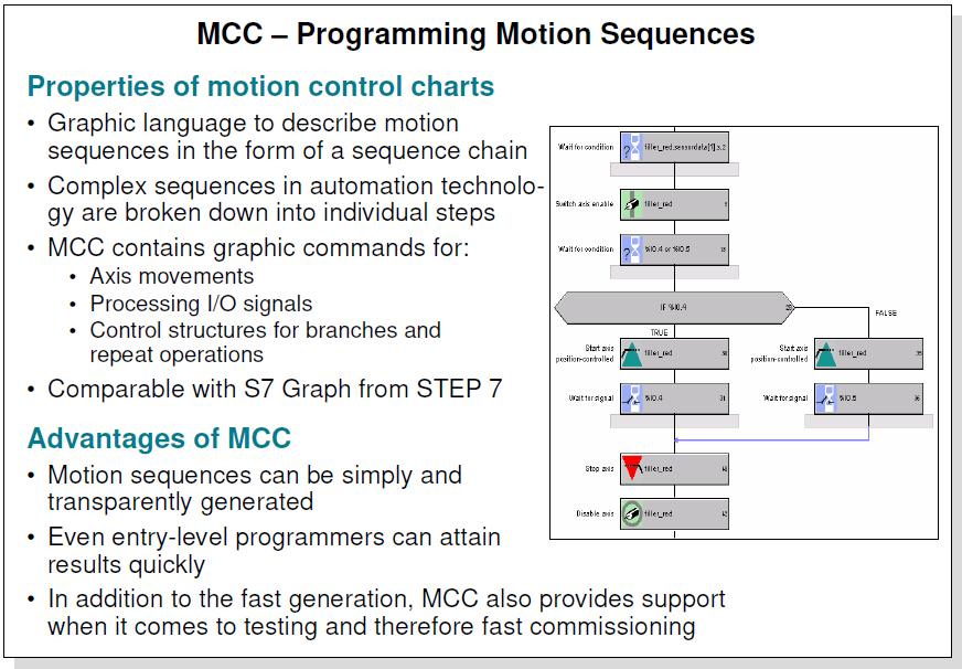 Figure 2 _ MCC Language