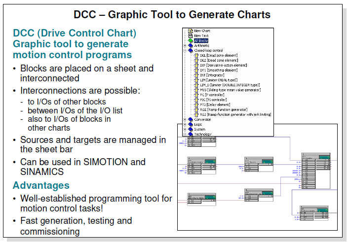 Figure 5_DCC